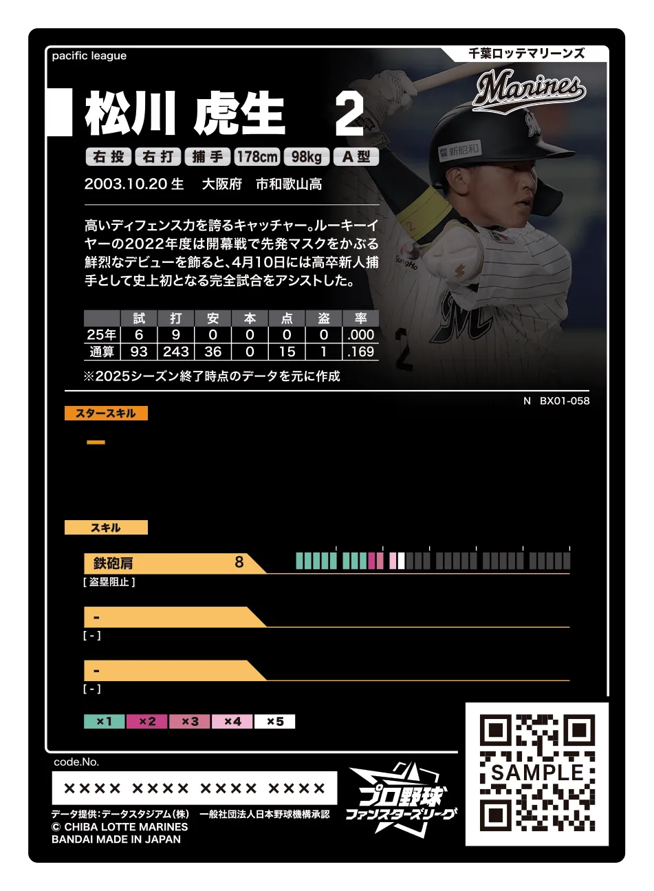 松川 虎生