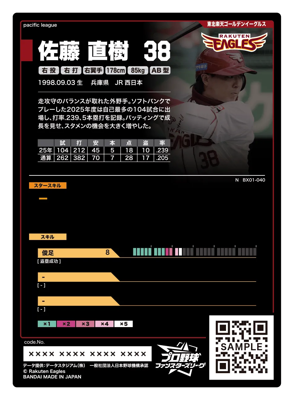 佐藤 直樹