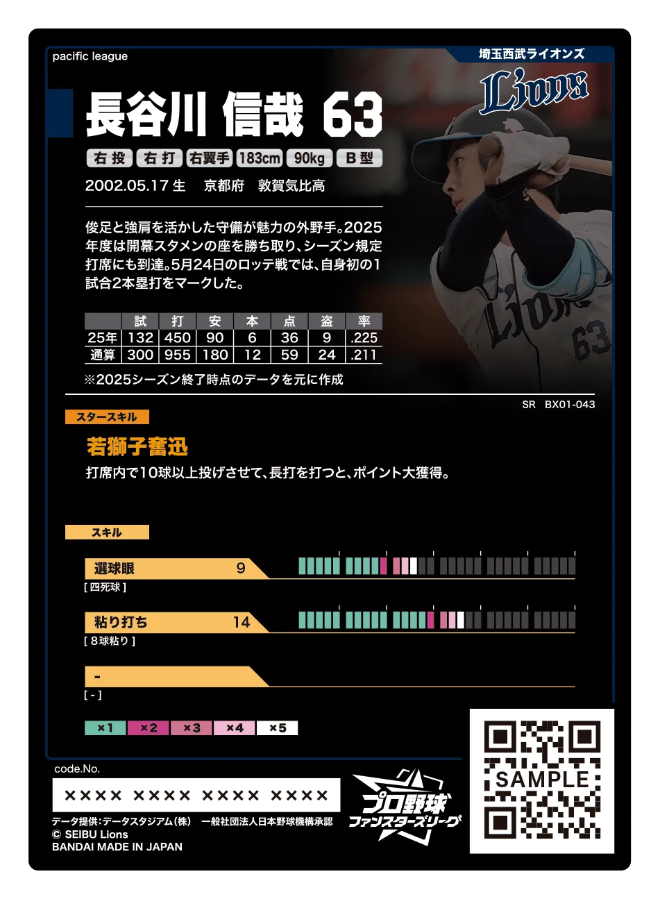 長谷川 信哉