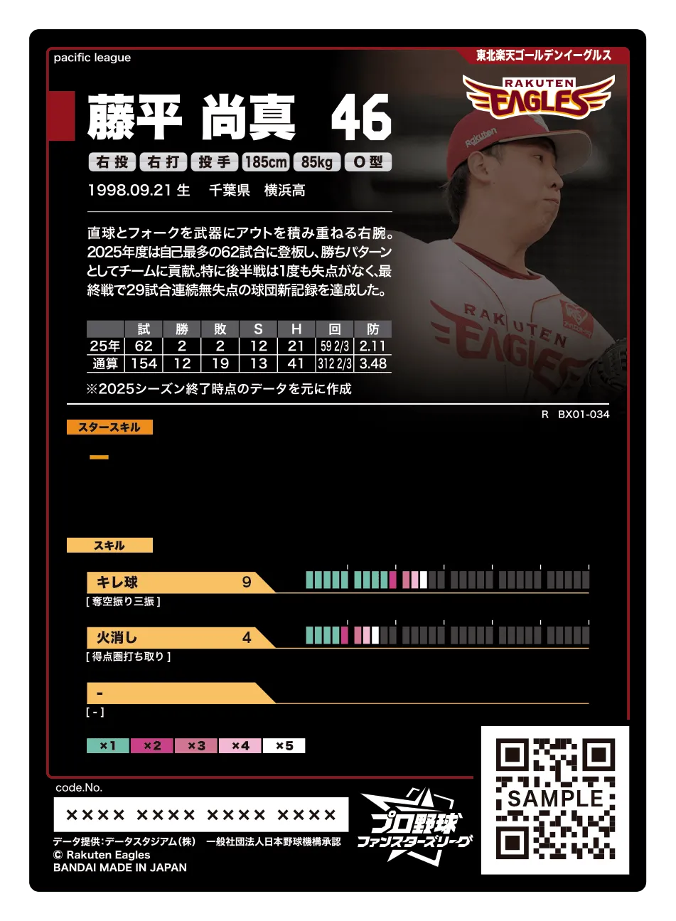 藤平 尚真