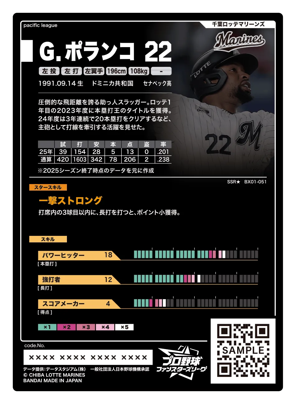 G.ポランコ