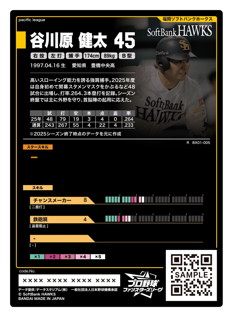 谷川原 健太