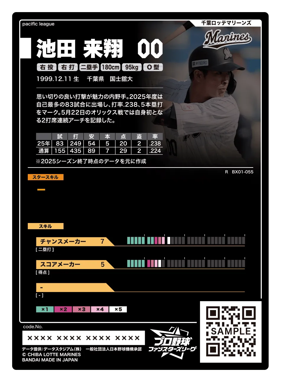 池田 来翔