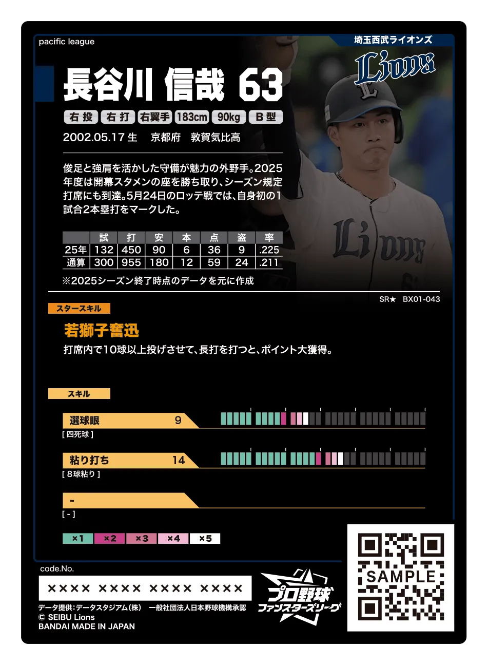 長谷川 信哉
