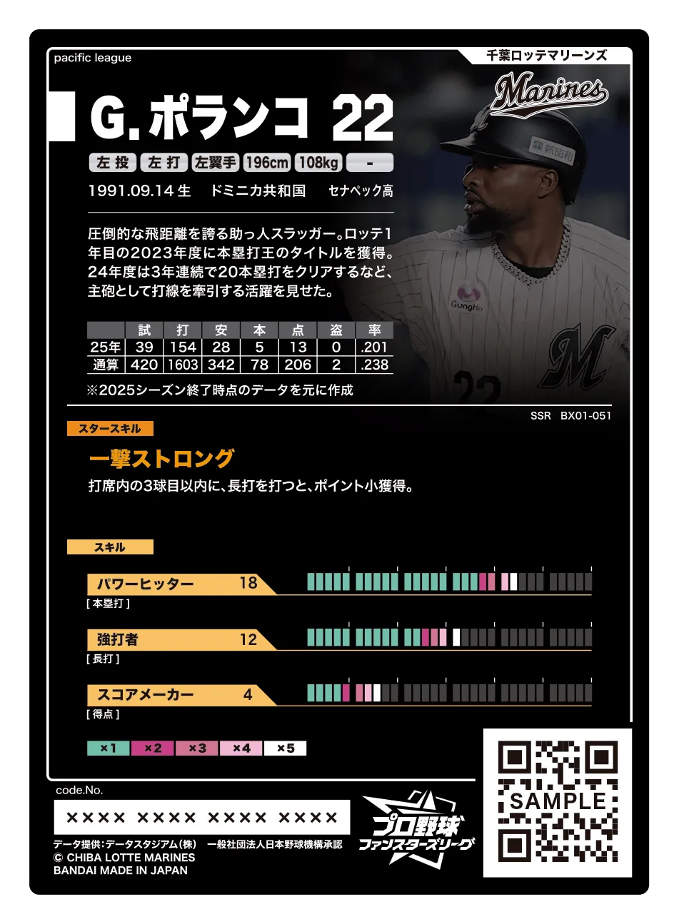 G.ポランコ