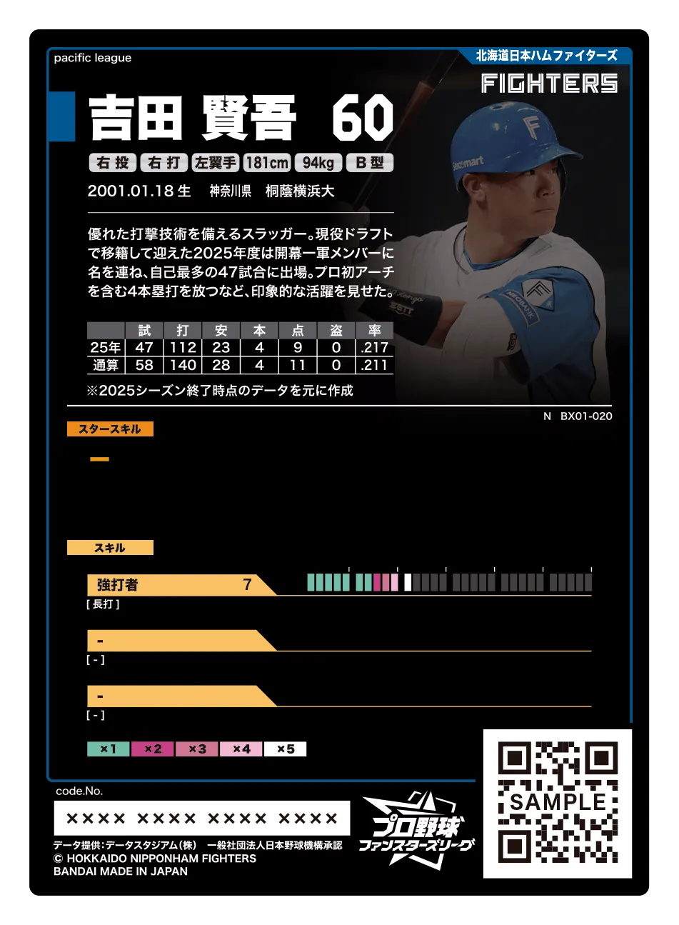 吉田 賢吾