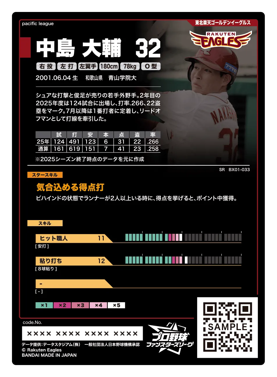 中島 大輔