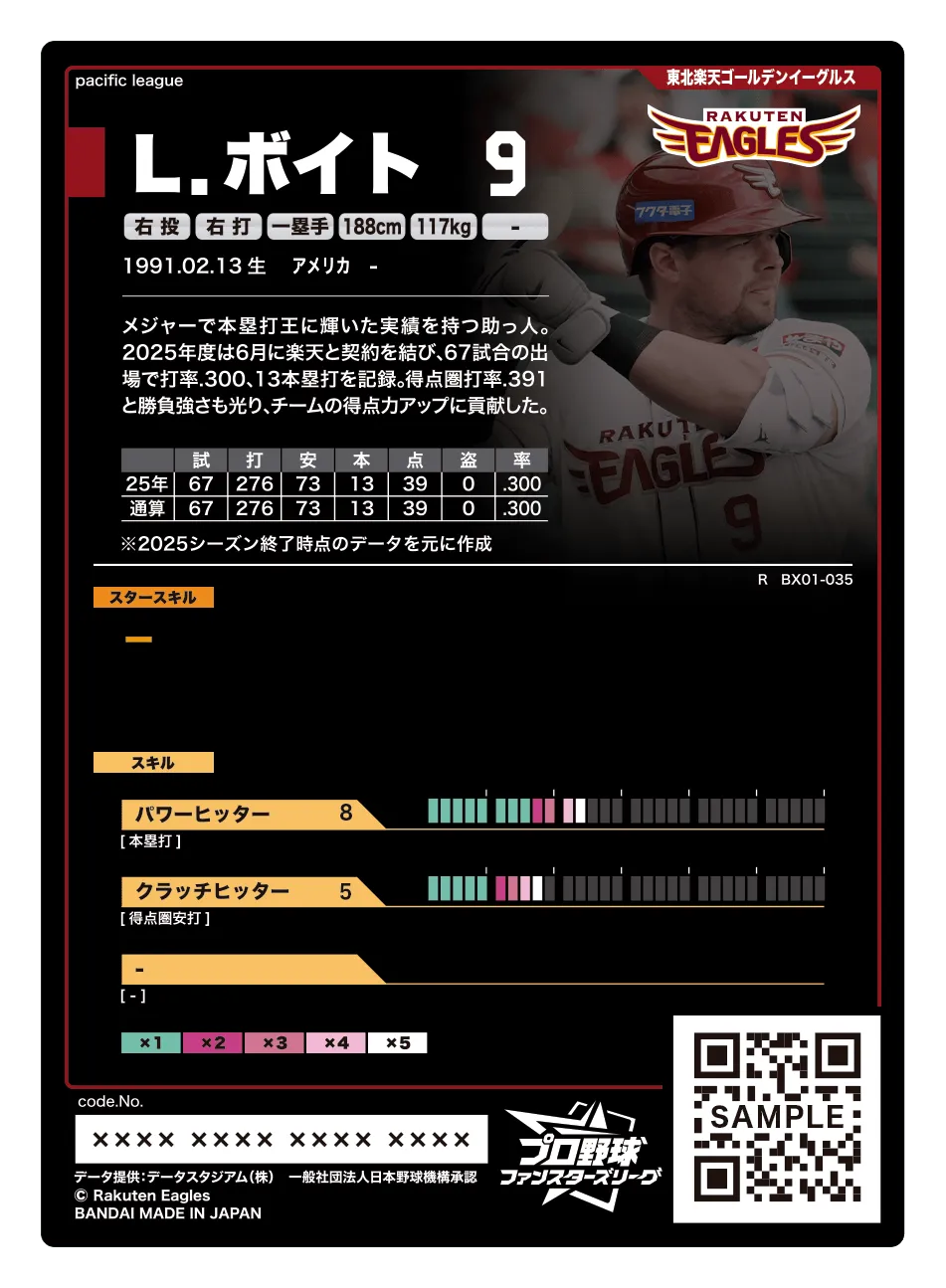 L.ボイト