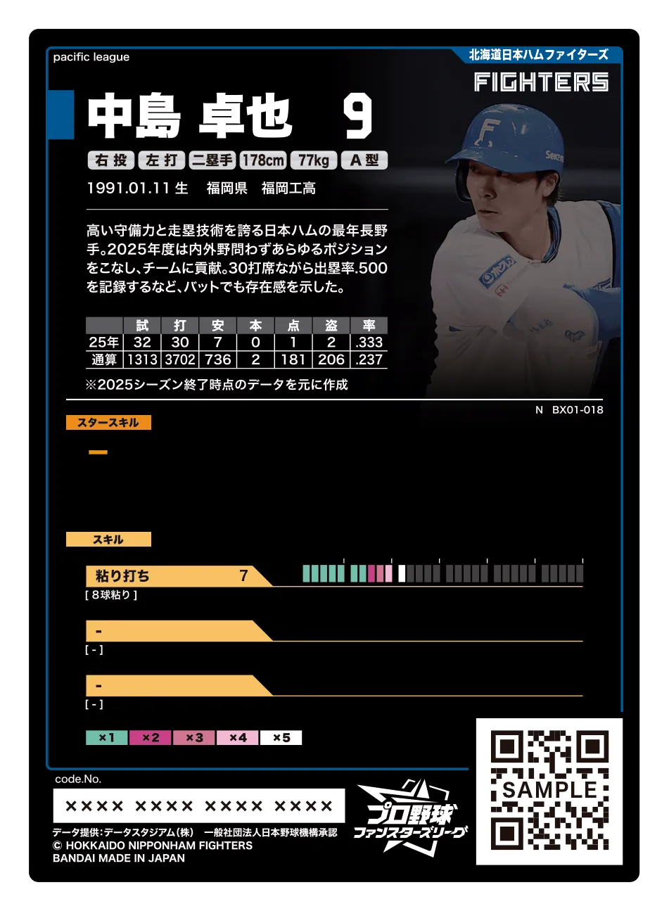 中島 卓也