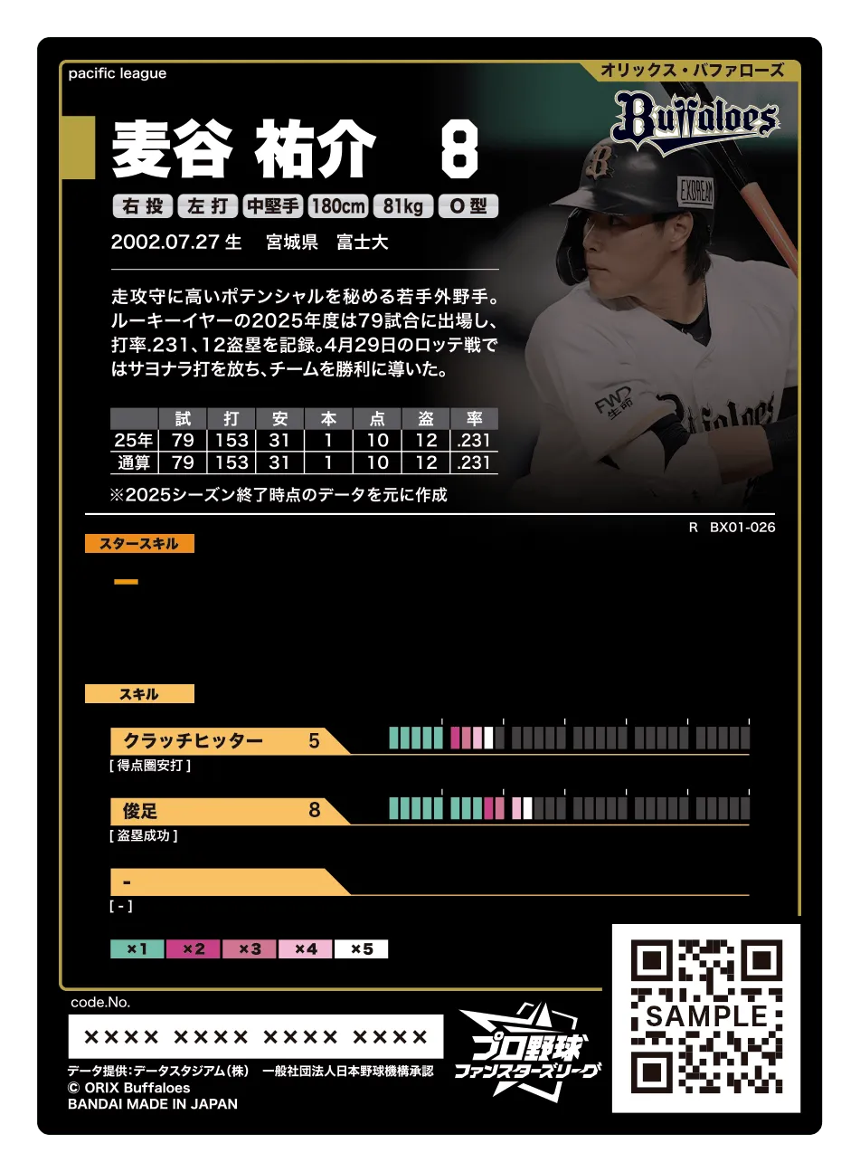 麦谷 祐介