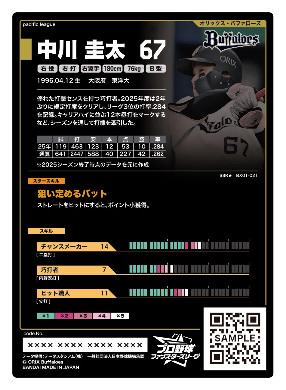 中川 圭太