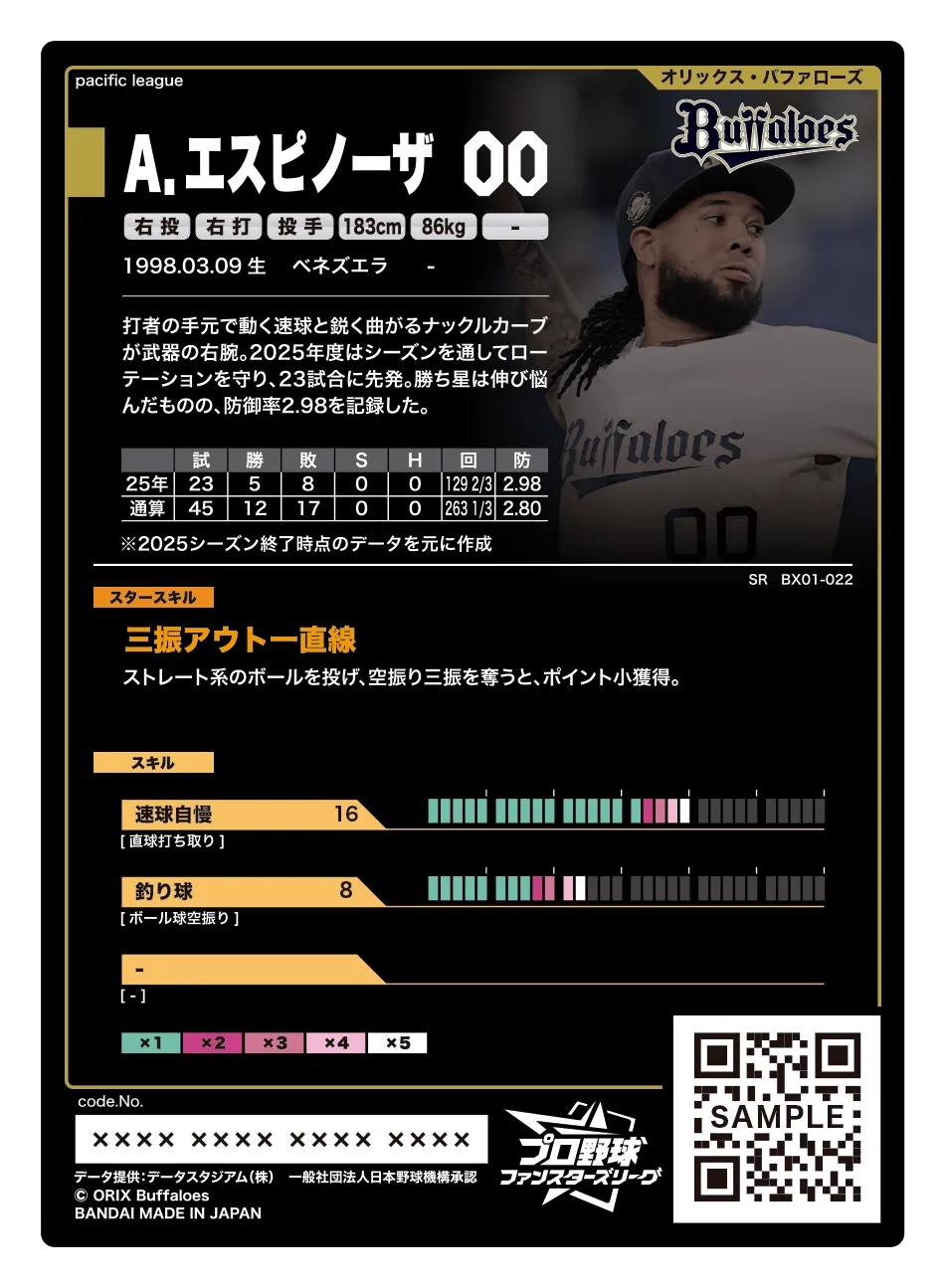 A.エスピノーザ