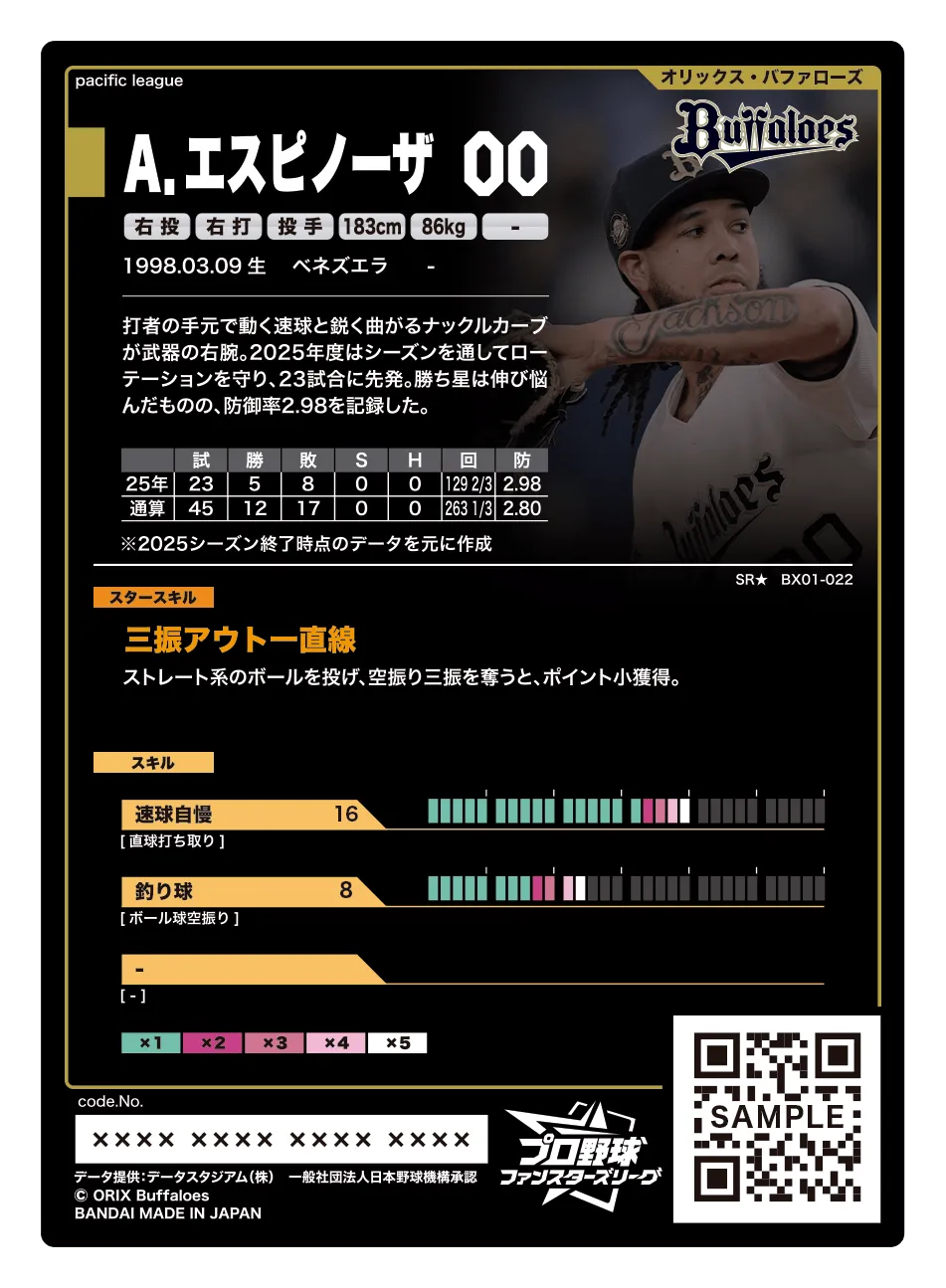 A.エスピノーザ