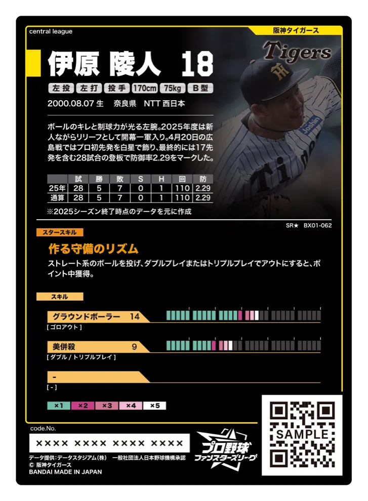 伊原 陵人