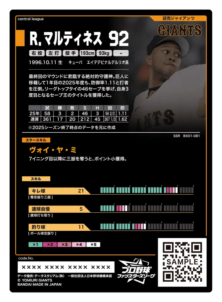 R.マルティネス