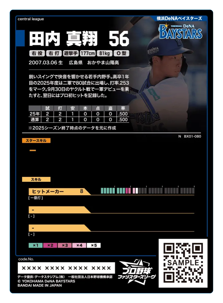 田内 真翔