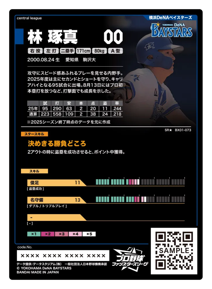 林 琢真