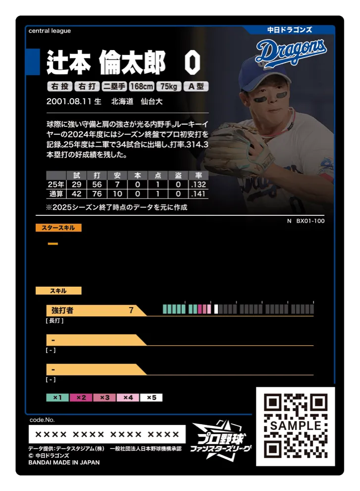 辻本 倫太郎