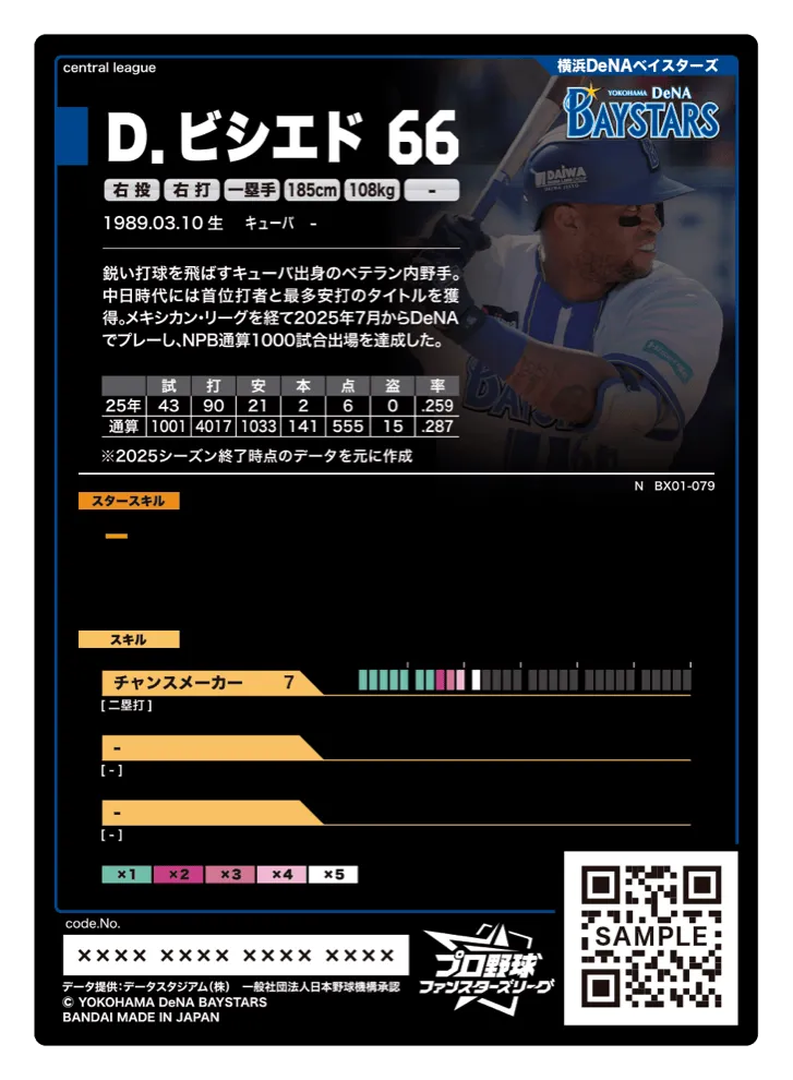 Ｄ．ビシエド