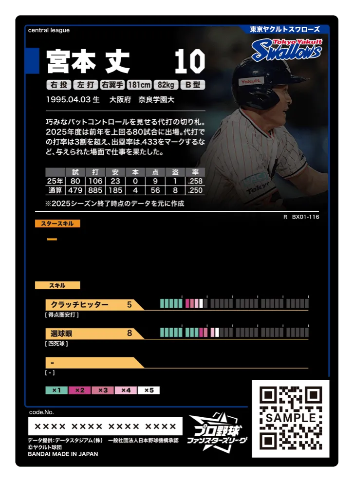宮本 丈
