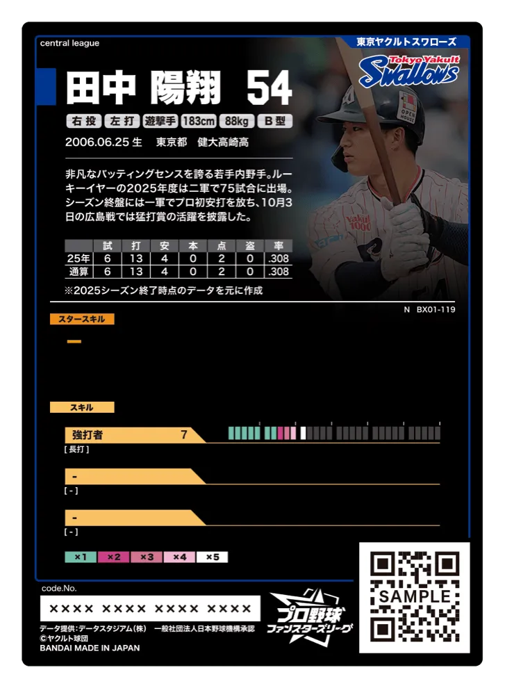 田中 陽翔