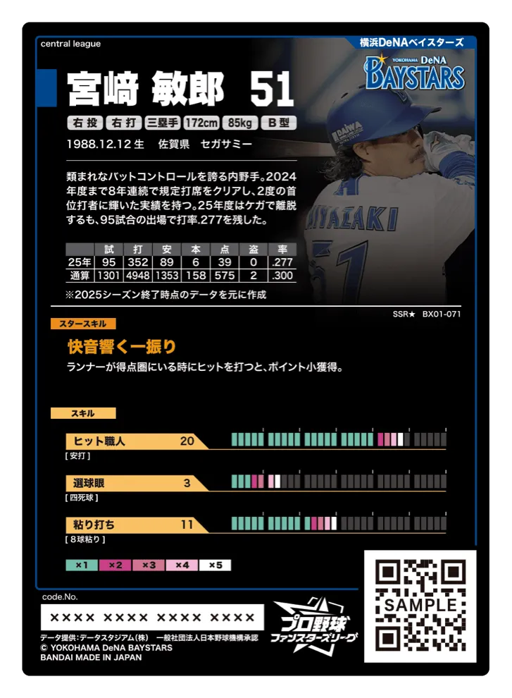宮﨑 敏郎