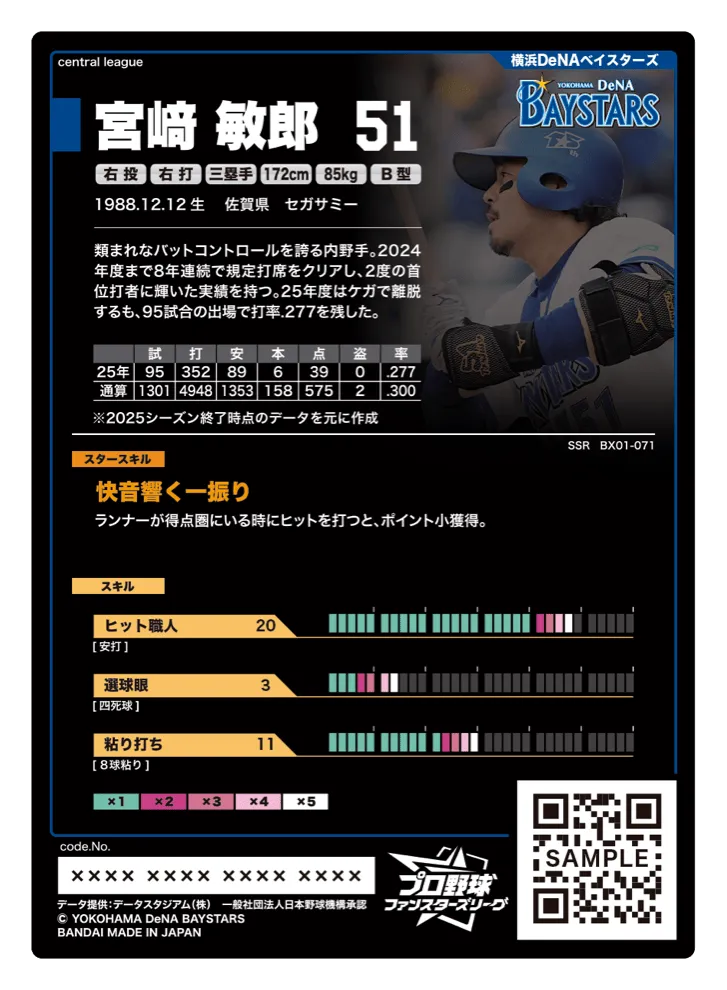 宮﨑 敏郎