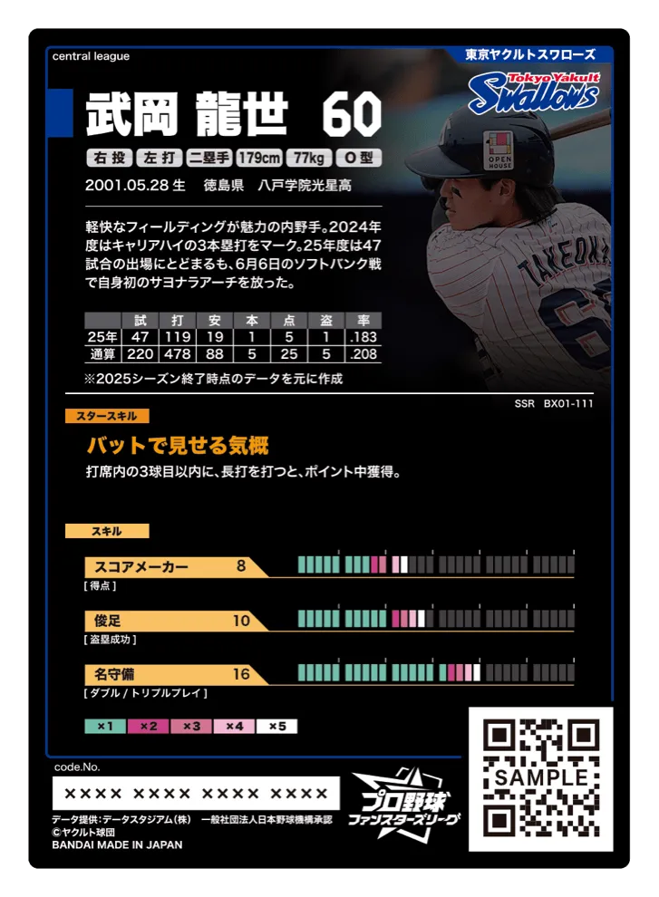 武岡 龍世