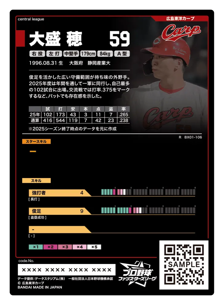 大盛 穂