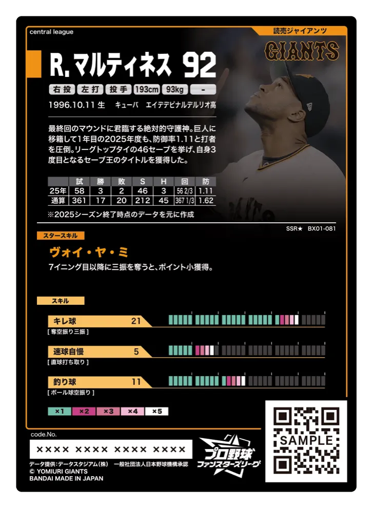 R.マルティネス