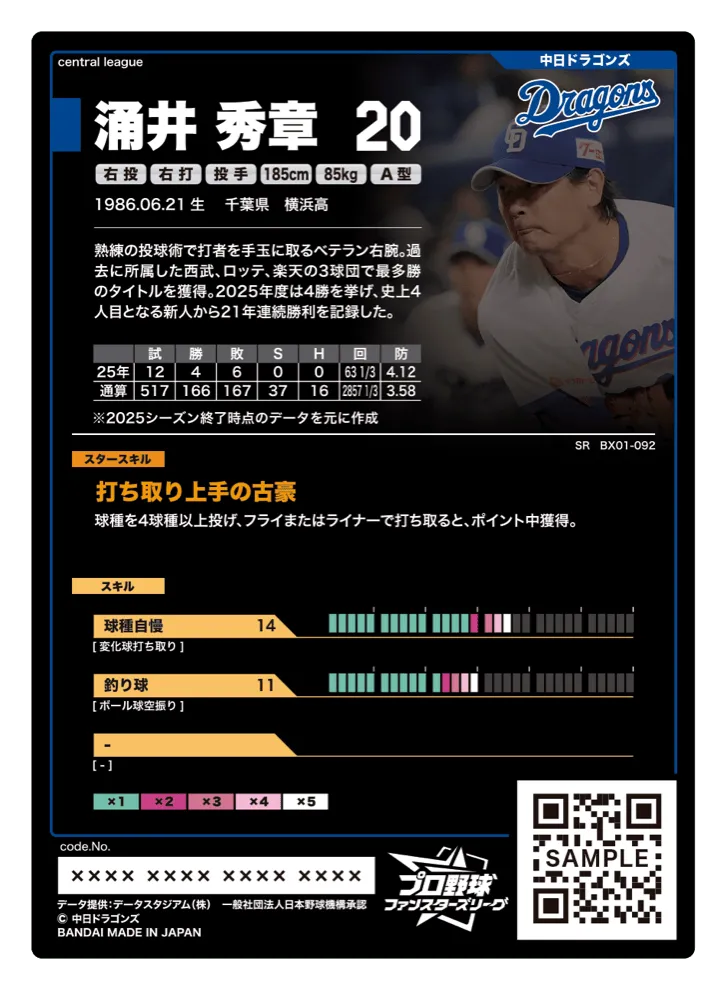 涌井 秀章