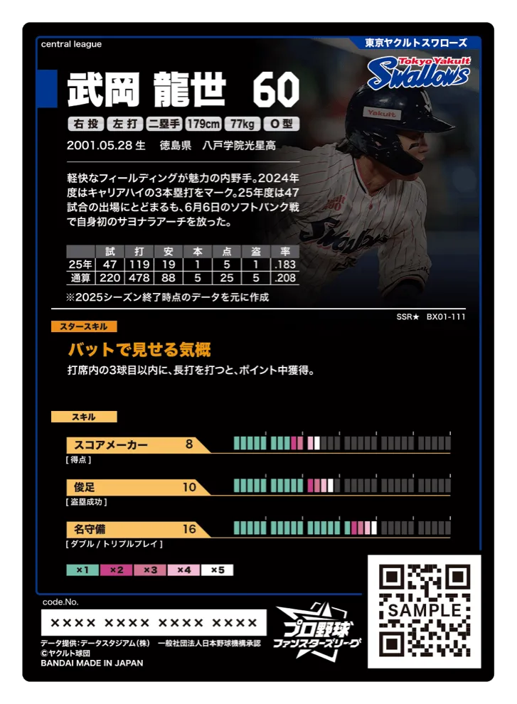 武岡 龍世