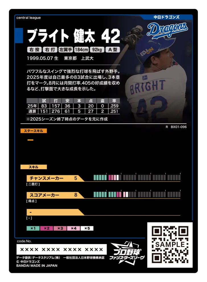 ブライト 健太