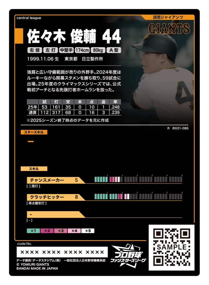 佐々木 俊輔