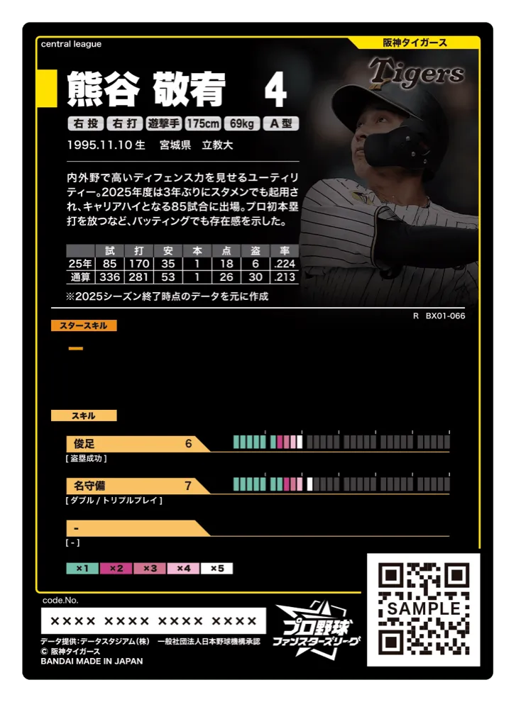 熊谷 敬宥