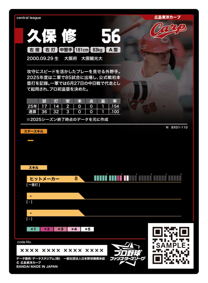 久保 修