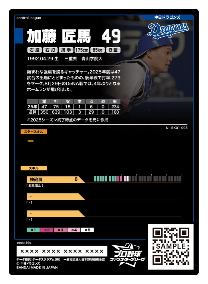 加藤 匠馬