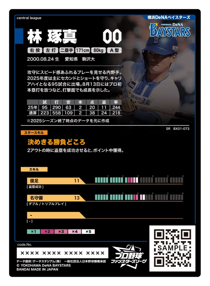 林 琢真