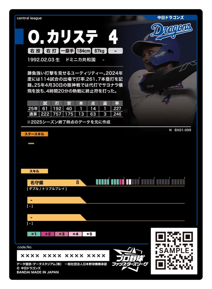 O.カリステ