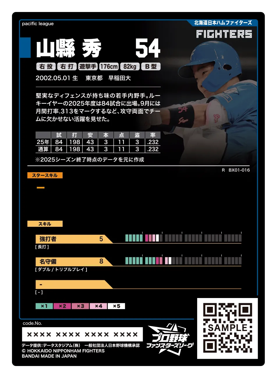 山縣 秀