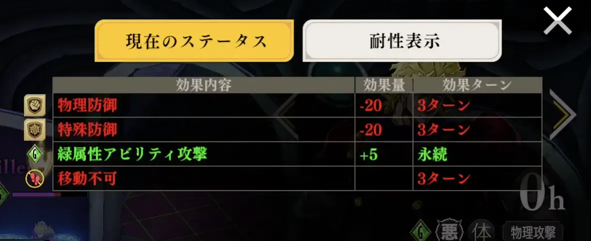 強い点