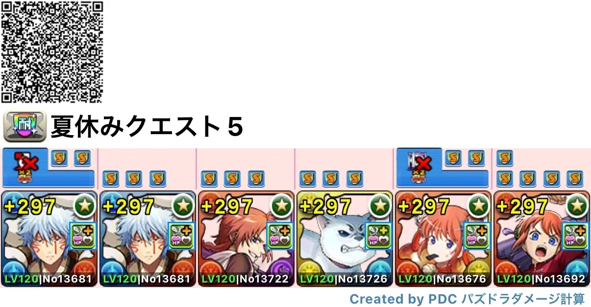 レベル5銀時
