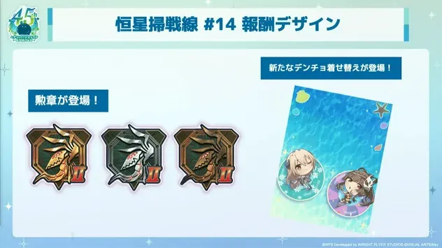 4.5th