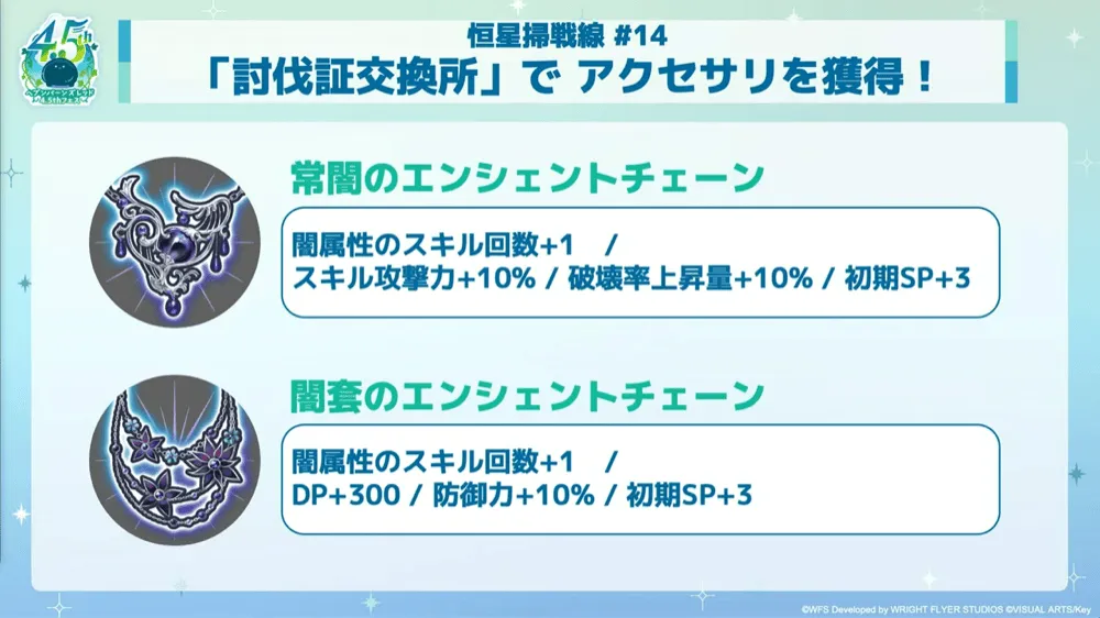 恒星掃戦線の攻略と報酬