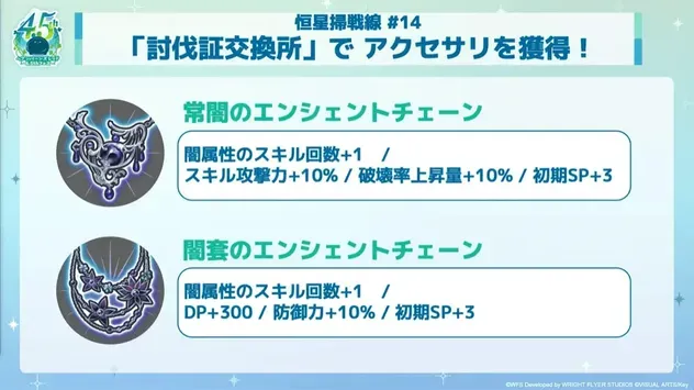 4.5th