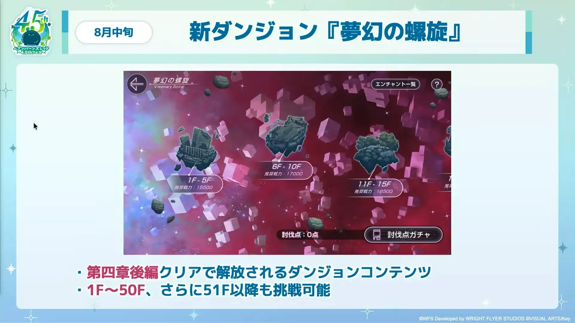 ヘブンバーンズレッド4.5thフェス生放送【ヘブバン】【4.5周年記念生放送】