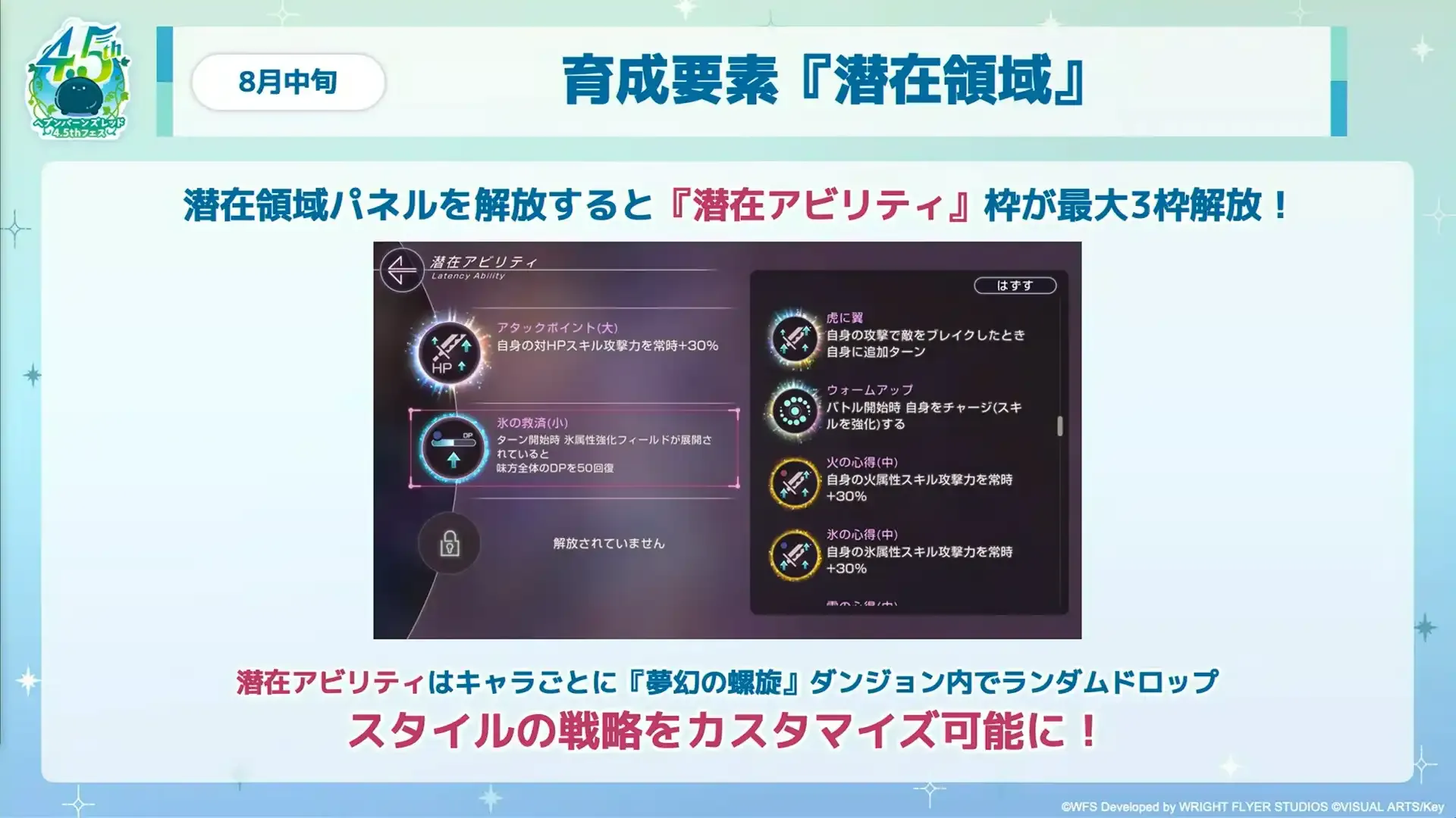 ヘブンバーンズレッド4.5thフェス生放送【ヘブバン】【4.5周年記念生放送】
