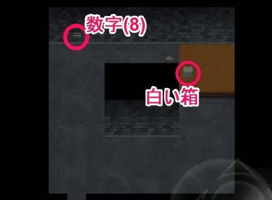 数字と箱