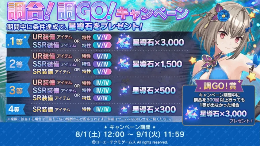 調合キャンペーン