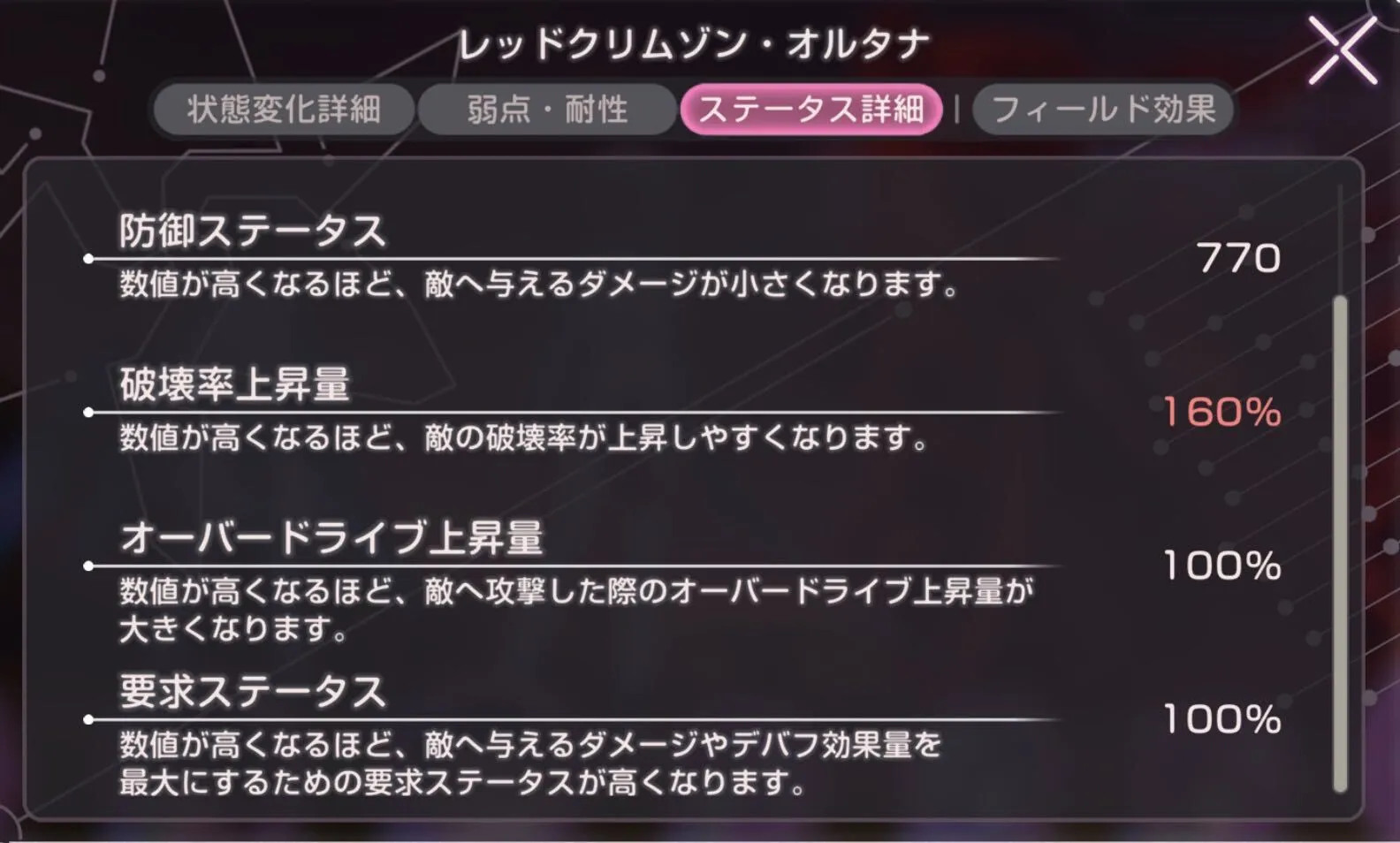 異時層EX